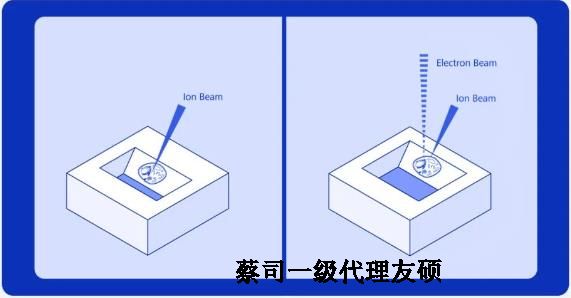 阿勒泰扫描电子显微镜