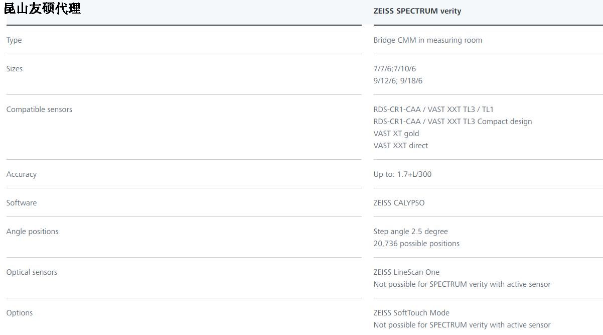 阿勒泰蔡司阿勒泰三坐标SPECTRUM verity